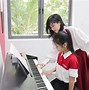 Học Piano Một Tháng Bao Nhiêu Tiền