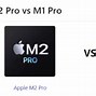 Reviews Về Những Công 7_-Nqs7Y1N8 Driver Download Mac M1 Pro