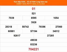 Xổ Số Vĩnh Long 1 Tây Tháng 1